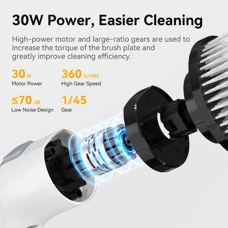 Electric Cleaning Scrubber